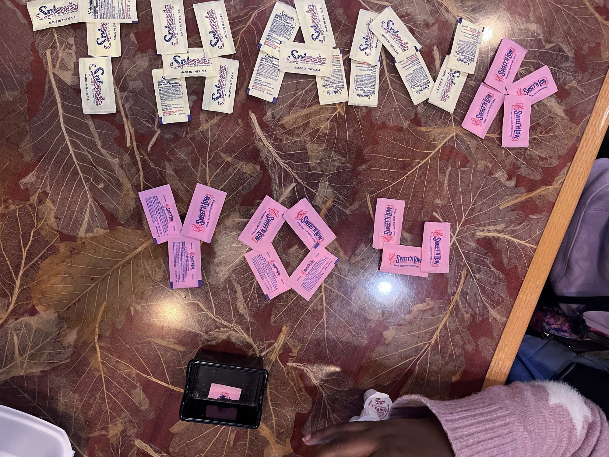 What’s my dream job?